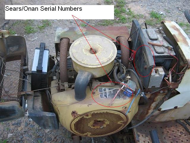 Onan engine serial number identification